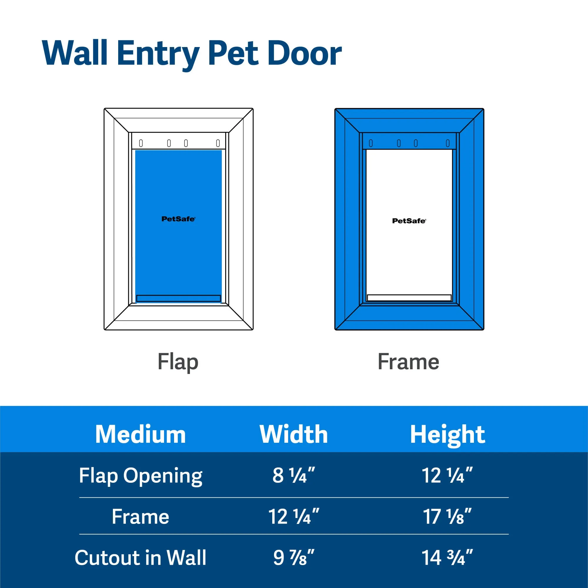 PetSafe Wall Entry Pet Door, Medium